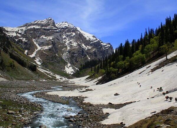Best Places to Visit in Himachal Pradesh